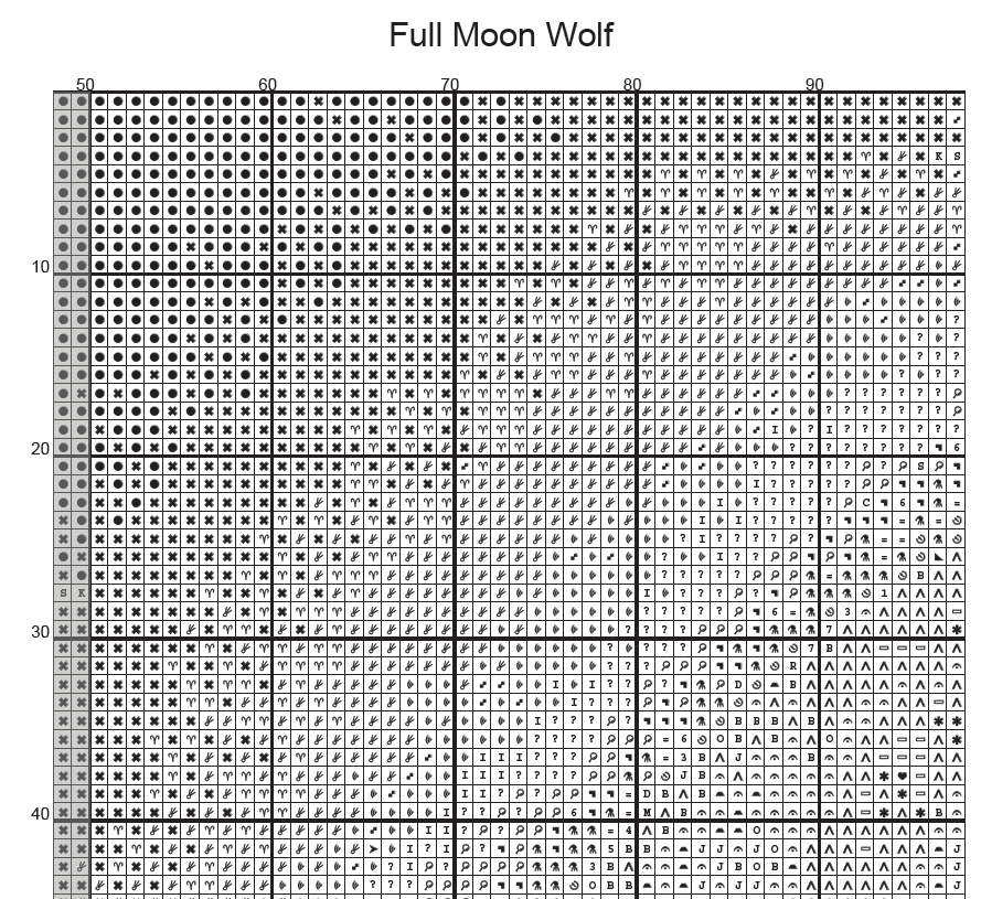 Stitching Jules Design Cross Stitch Pattern Full Moon Night Wolf Spirit Full Coverage Counted Cross Stitch Pattern (PDF Pattern)