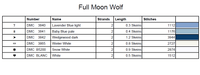 Thumbnail for Stitching Jules Design Cross Stitch Pattern Full Moon Night Wolf Spirit Full Coverage Counted Cross Stitch Pattern (PDF Pattern)