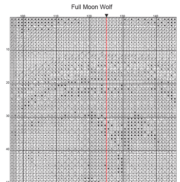 Stitching Jules Design Cross Stitch Pattern Full Moon Wolf Spiritual Animal Full Coverage Counted Cross Stitch Pattern (Digital Download)