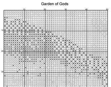 Stitching Jules Design Cross Stitch Pattern Garden of Gods