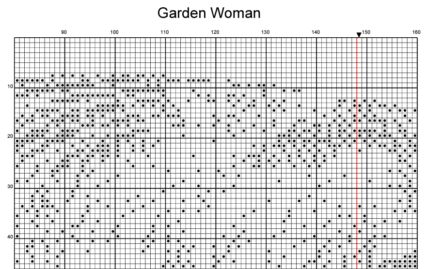 Stitching Jules Design Cross Stitch Pattern Garden Woman Monochrome