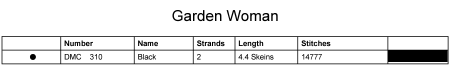 Stitching Jules Design Cross Stitch Pattern Garden Woman Monochrome