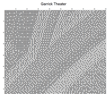 Stitching Jules Design Cross Stitch Pattern Garrick Theater Chicago Architecture Monochrome Counted Cross-Stitch Pattern (Digital Download)