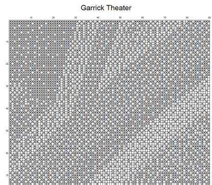 Stitching Jules Design Cross Stitch Pattern Garrick Theater Chicago Architecture Monochrome Counted Cross-Stitch Pattern (Digital Download)