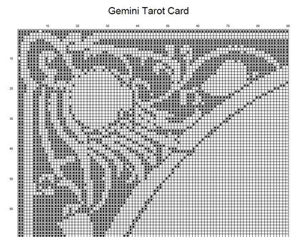 Stitching Jules Design Cross Stitch Pattern Gemini Tarot Card Zodiac Sign Monochrome Counted Cross Stitch Pattern | Blackwork Pattern | Instant Download PDF