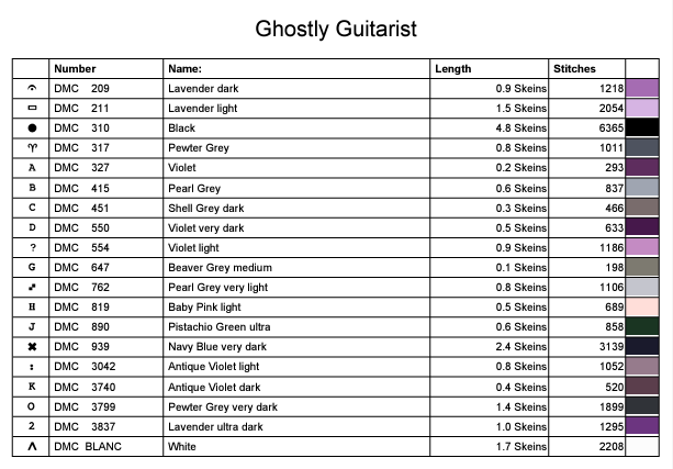 Stitching Jules Design Cross Stitch Pattern Ghostly Guitarist Halloween Music Counted Cross Stitch Pattern | Instant Download PDF