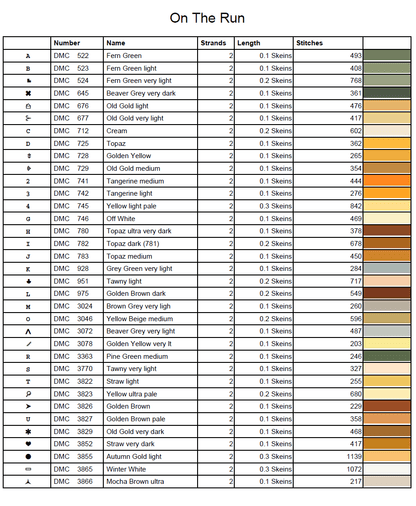 Stitching Jules Design Cross Stitch Pattern Girl Running Autumn Fall Mini Counted Cross-Stitch Pattern (Digital Download)