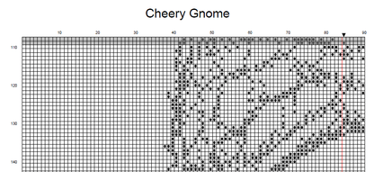 Stitching Jules Design Cross Stitch Pattern Gnome Dwarf Fantasy Cross Stitch Pattern | Monochrome Blackwork | Instant Download PDF