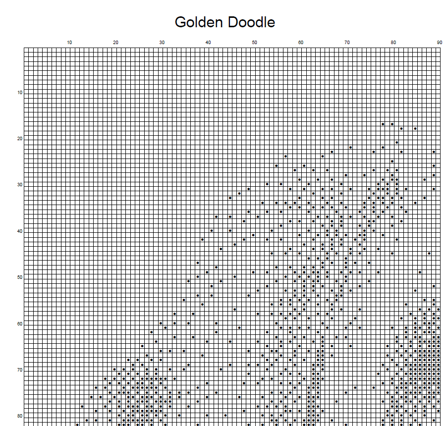 Stitching Jules Design Cross Stitch Pattern Golden Doodle Dog Breed Monochrome Counted Cross-Stitch Pattern (Digital Download)