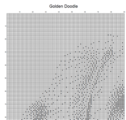 Stitching Jules Design Cross Stitch Pattern Golden Doodle Dog Breed Monochrome Counted Cross-Stitch Pattern (Digital Download)