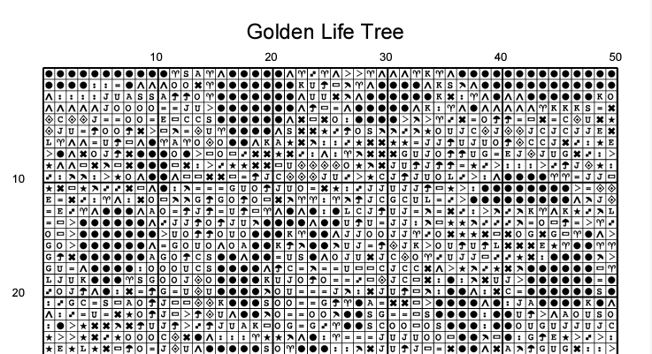 Stitching Jules Design Cross Stitch Pattern Golden Tree Of Life Counted Cross Stitch Pattern | Yggdrasil World Tree | Full Coverage | Instant Download PDF