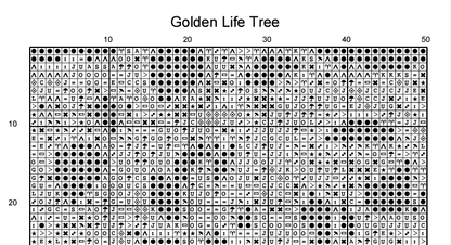 Stitching Jules Design Cross Stitch Pattern Golden Tree Of Life Counted Cross Stitch Pattern | Yggdrasil World Tree | Full Coverage | Instant Download PDF