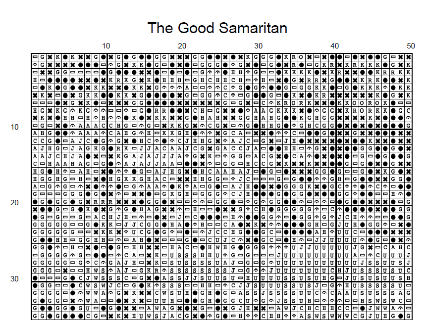 Stitching Jules Design Cross Stitch Pattern Good Samaritan Cross Stitch Pattern | Bible Cross Stitch Pattern | Digital PDF Download