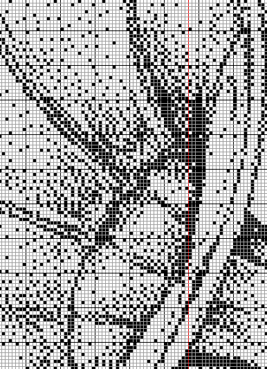 Stitching Jules Design Cross Stitch Pattern Gramophone Cross Stitch Pattern | Record Player Cross Stitch Pattern | Blackwork Cross Stitch Pattern | Physical And Digital PDF Download Pattern Options
