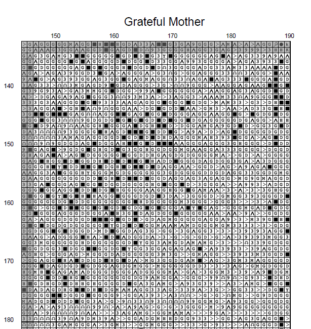 Stitching Jules Design Cross Stitch Pattern Grateful Mother Grandmother Praying Religious Vintage Cross Stitch Embroidery Needlepoint Digital Pattern Ready For Instant Download