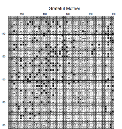 Stitching Jules Design Cross Stitch Pattern Grateful Mother Grandmother Praying Religious Vintage Cross Stitch Embroidery Needlepoint Digital Pattern Ready For Instant Download