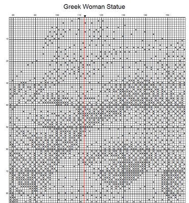 Stitching Jules Design Cross Stitch Pattern Greek Statue Woman Athena Monochrome Counted Cross-Stitch Pattern (Digital Download)