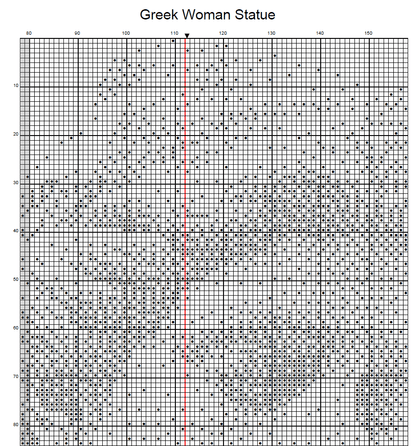 Stitching Jules Design Cross Stitch Pattern Greek Statue Woman Athena Monochrome Counted Cross-Stitch Pattern (Digital Download)