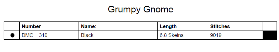 Stitching Jules Design Cross Stitch Pattern Grumpy Gnome Monochrome Blackwork Cross-Stitch Pattern Instant PDF Download
