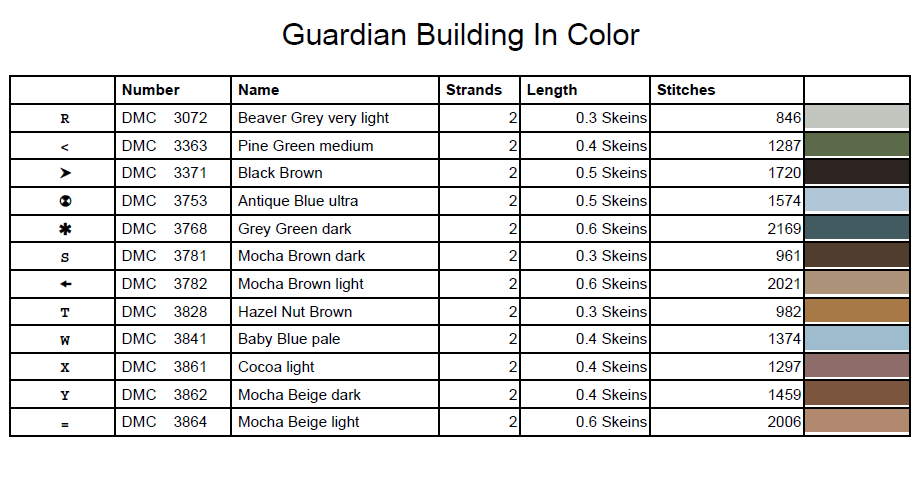 Stitching Jules Design Cross Stitch Pattern Guardian Building Detroit Architecture Full Coverage Large Counted Cross-Stitch Pattern (Digital Download)
