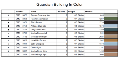 Stitching Jules Design Cross Stitch Pattern Guardian Building Detroit Architecture Full Coverage Large Counted Cross-Stitch Pattern (Digital Download)