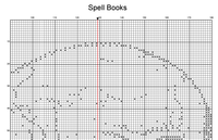 Thumbnail for Stitching Jules Design Cross Stitch Pattern Halloween Spooky Scary Spell Books Premium Monochrome Counted Cross-Stitch Pattern | Instant Download PDF