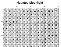 Thumbnail for Stitching Jules Design Cross Stitch Pattern Haunted Moonlight