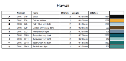 Stitching Jules Design Cross Stitch Pattern Hawaii Honolulu US State Counted Cross Stitch Pattern | Instant Download PDF