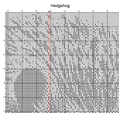 Stitching Jules Design Cross Stitch Pattern Hedgehog Animal Monochrome Counted Cross-Stitch Pattern (Digital Download)