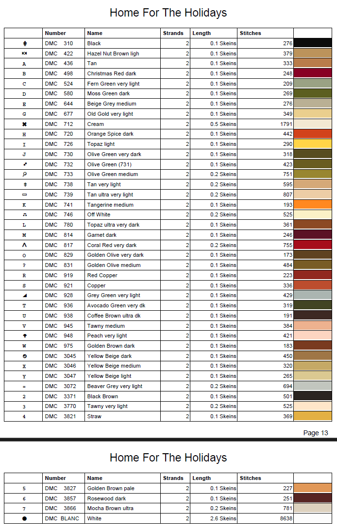 Stitching Jules Design Cross Stitch Pattern Home For The Holidays Christmas Winter Full Coverage Counted Cross-Stitch Pattern (Digital Download)