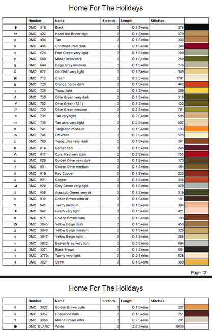 Stitching Jules Design Cross Stitch Pattern Home For The Holidays Christmas Winter Full Coverage Counted Cross-Stitch Pattern (Digital Download)