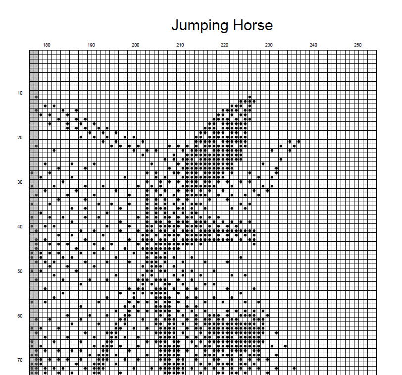 Stitching Jules Design Cross Stitch Pattern Horse Cross Stitch Pattern | Equestrian Cross Stitch Pattern | Blackwork | Instant PDF Download And Physical Pattern Options