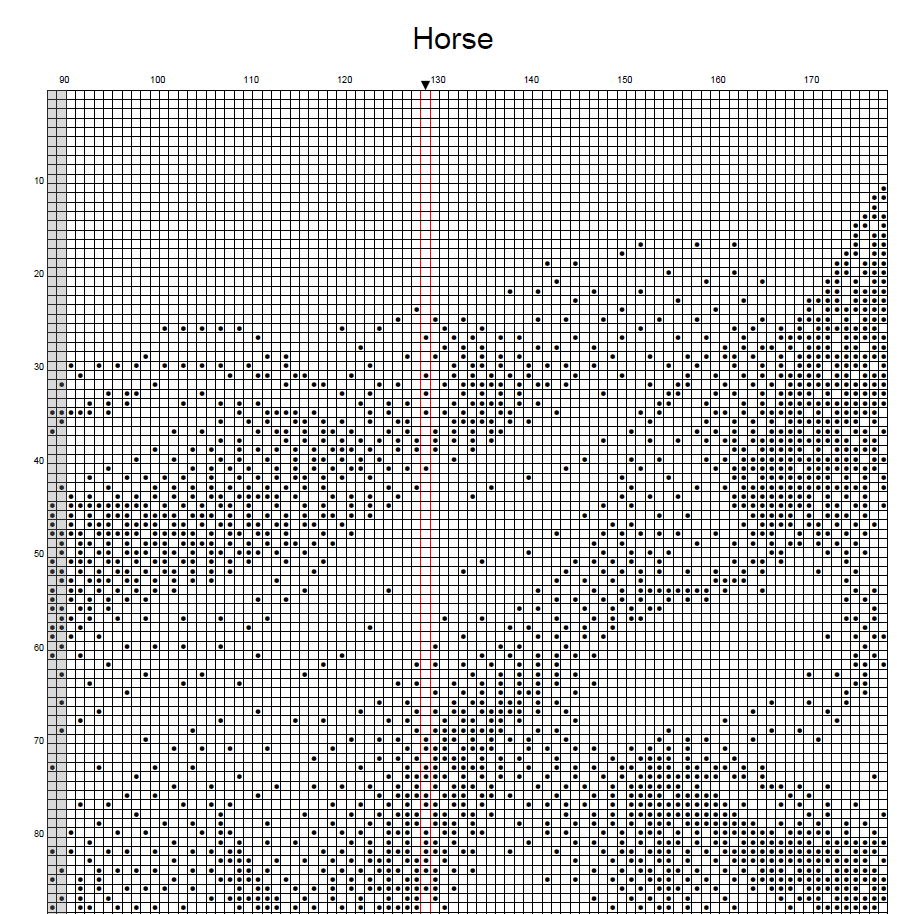 Stitching Jules Design Cross Stitch Pattern Horse Equine Head Animal Monochrome Counted Cross-Stitch Pattern (Digital Download)