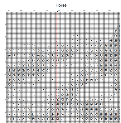 Stitching Jules Design Cross Stitch Pattern Horse Equine Head Animal Monochrome Counted Cross-Stitch Pattern (Digital Download)