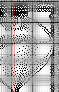 Thumbnail for Stitching Jules Design Cross Stitch Pattern Hourglass Cross Stitch Pattern  | Blackwork Cross Stitch Pattern | Physical And Digital PDF Download Pattern Options