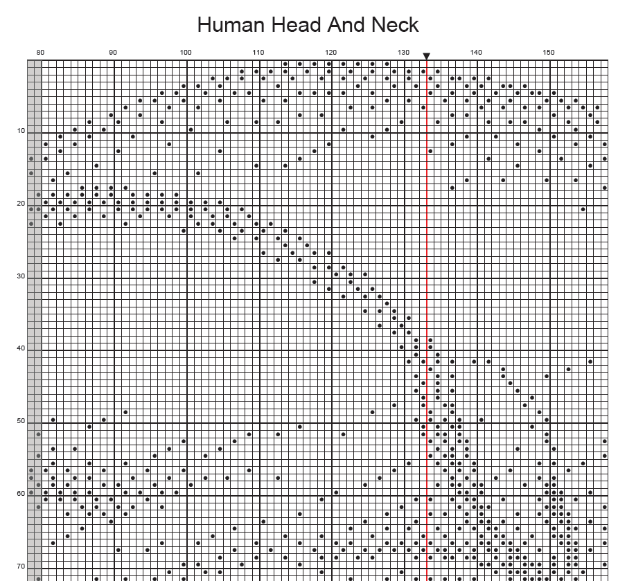 Stitching Jules Design Cross Stitch Pattern Human Anatomy Head Neck Monochrome Counted Cross Stitch Pattern (Digital Download)