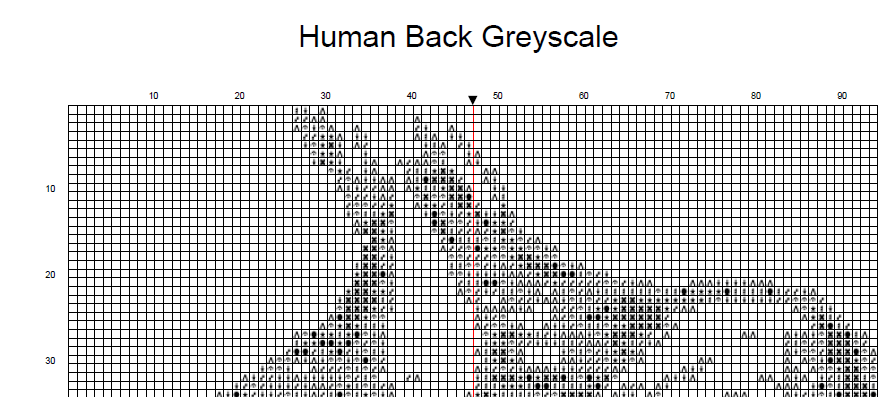 Stitching Jules Design Cross Stitch Pattern Human Back Muscles Greyscale Cross Stitch Pattern Instant PDF Download