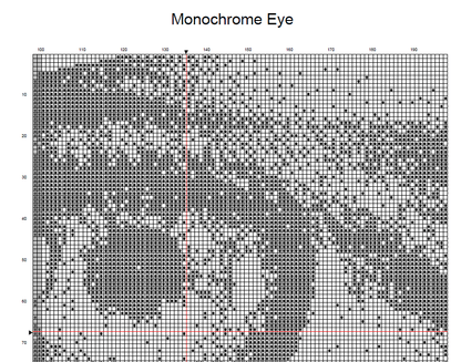 Stitching Jules Design Cross Stitch Pattern Human Eye Monochrome Blackwork Cross Stitch Pattern - Instant PDF Download