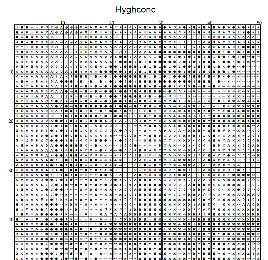 Stitching Jules Design Cross Stitch Pattern Hyghconc Winter Flower Full Coverage Counted Cross-Stitch Pattern (Digital Download)