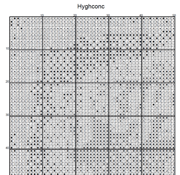 Stitching Jules Design Cross Stitch Pattern Hyghconc Winter Flower Full Coverage Counted Cross-Stitch Pattern (Digital Download)