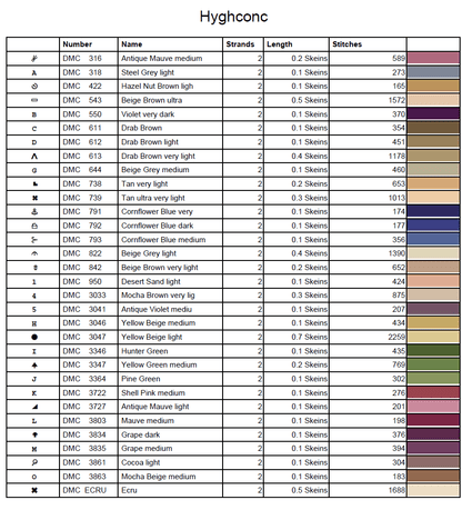 Stitching Jules Design Cross Stitch Pattern Hyghconc Winter Flower Full Coverage Counted Cross-Stitch Pattern (Digital Download)
