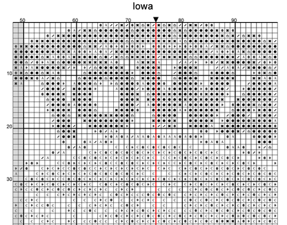 Stitching Jules Design Cross Stitch Pattern Iowa