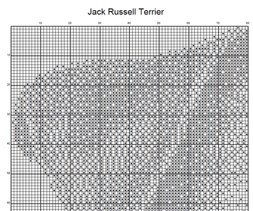 Stitching Jules Design Cross Stitch Pattern Jack Russell Terrier Dog Breed Monochrome Counted Cross-Stitch Pattern (Digital Download)