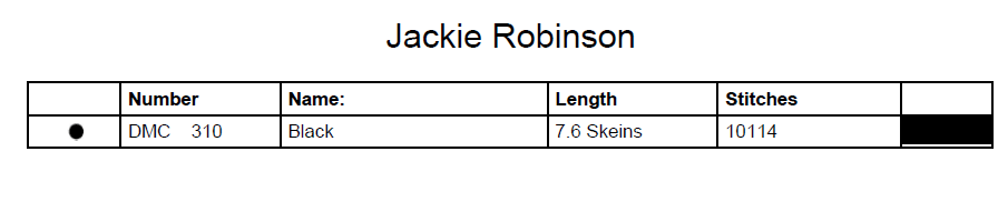 Stitching Jules Design Cross Stitch Pattern Jackie Robinson Cross Stitch Pattern | Baseball Cross Stitch Pattern | African American Cross Stitch Pattern | PDF Download