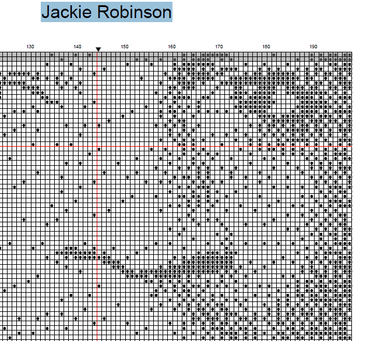 Stitching Jules Design Cross Stitch Pattern Jackie Robinson Cross Stitch Pattern | Baseball Cross Stitch Pattern | African American Cross Stitch Pattern | PDF Download