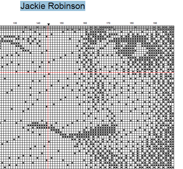 Stitching Jules Design Cross Stitch Pattern Jackie Robinson Cross Stitch Pattern | Baseball Cross Stitch Pattern | African American Cross Stitch Pattern | PDF Download