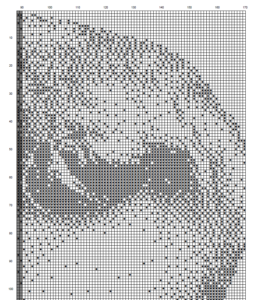 Stitching Jules Design Cross Stitch Pattern James Dean Monochrome Cross Stitch Embroidery Needlepoint Pattern PDF Download