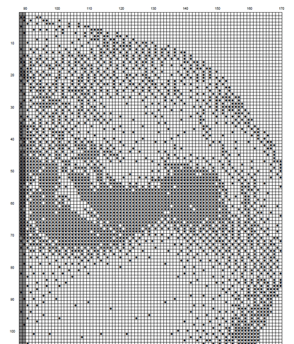 Stitching Jules Design Cross Stitch Pattern James Dean Monochrome Cross Stitch Embroidery Needlepoint Pattern PDF Download