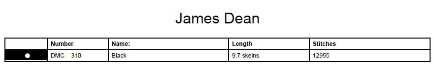 Stitching Jules Design Cross Stitch Pattern James Dean Monochrome Cross Stitch Embroidery Needlepoint Pattern PDF Download