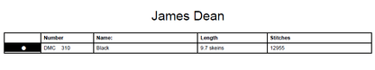 Stitching Jules Design Cross Stitch Pattern James Dean Monochrome Cross Stitch Embroidery Needlepoint Pattern PDF Download